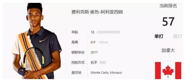 续约显得尤