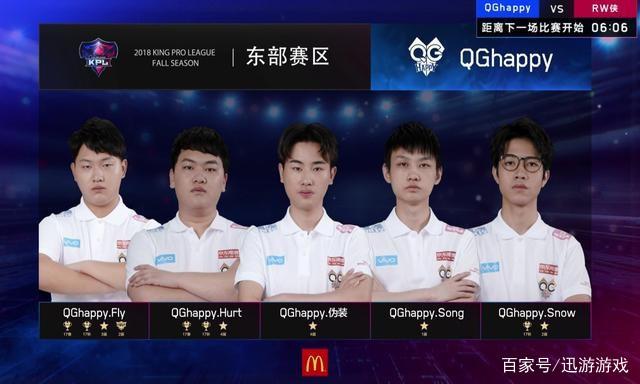 在NBA的