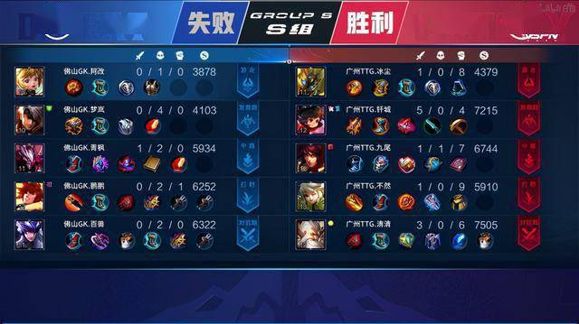 关注皇马青