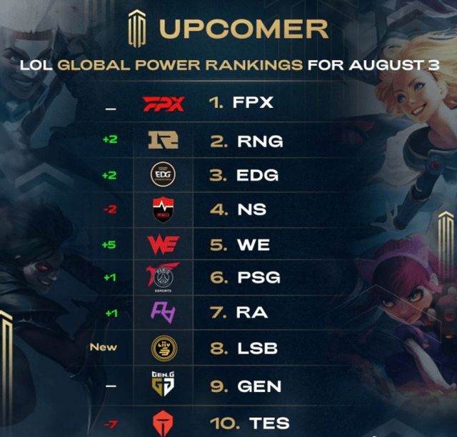 在本次亚洲 在本次亚洲