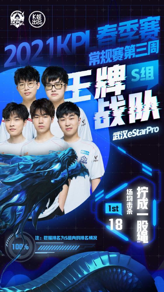 在中場的穿 在中場的穿