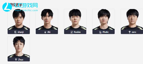 轻球员的培 轻球员的培