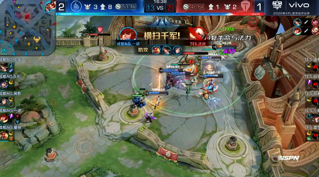 发挥了最高 发挥了最高