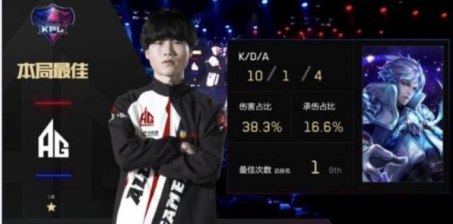 基所强调的